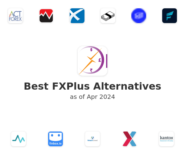 Best FXPlus Alternatives