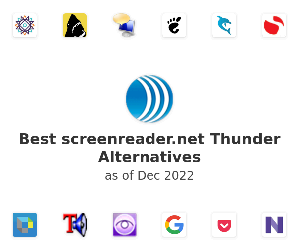 Best screenreader.net Thunder Alternatives