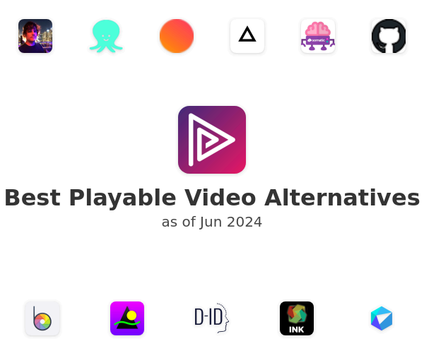 Best Playable Video Alternatives