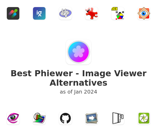 Best Phiewer - Image Viewer Alternatives