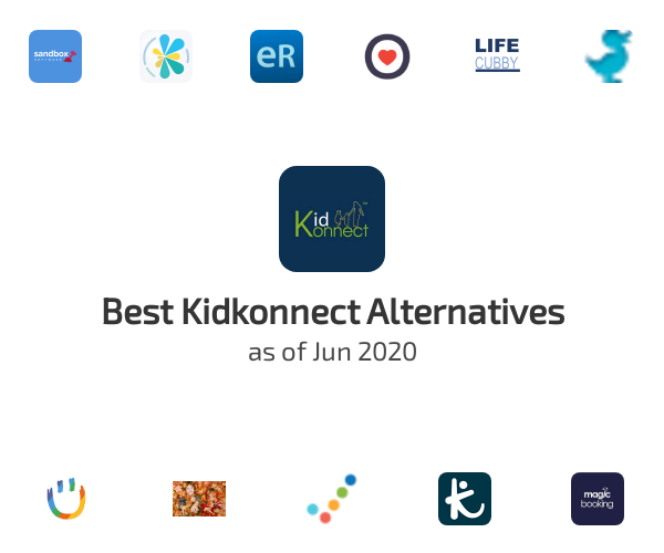 Best Kidkonnect.in Alternatives