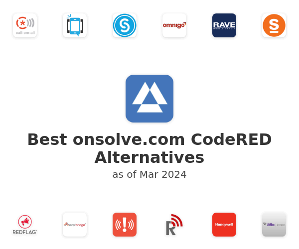 Best onsolve.com CodeRED Alternatives