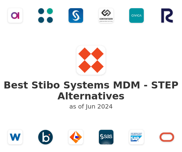 Best Stibo Systems MDM - STEP Alternatives