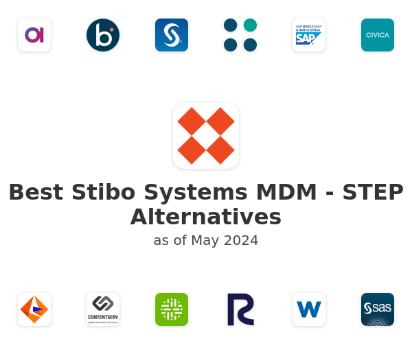 Best Stibo Systems MDM - STEP Alternatives
