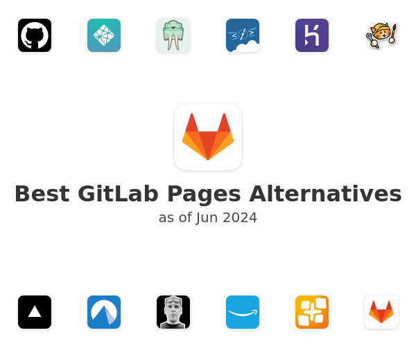 Best GitLab Pages Alternatives