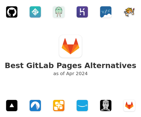 Best GitLab Pages Alternatives