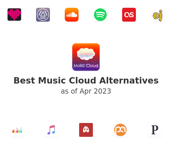 Best Music Cloud Alternatives