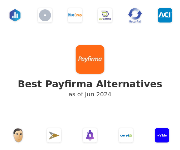 Best Payfirma Alternatives
