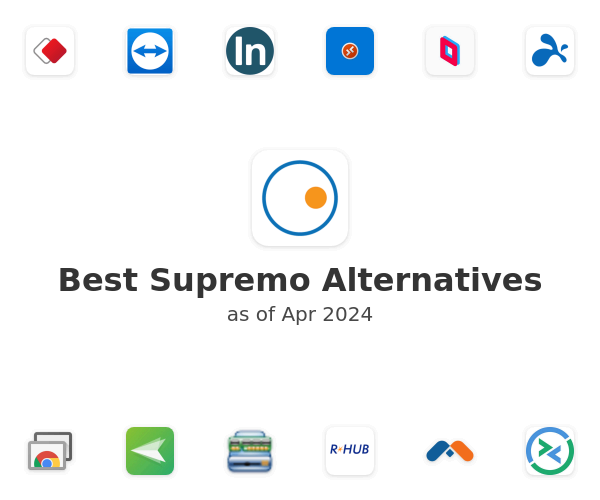 Best Supremo Alternatives