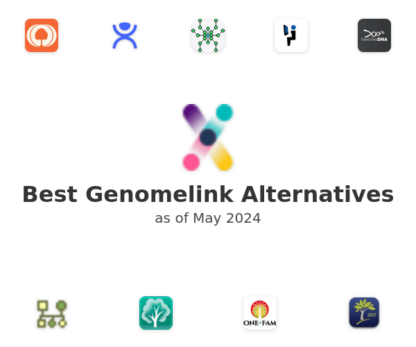Best Genomelink Alternatives