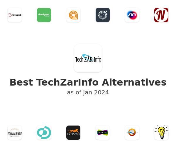Best TechZarInfo Alternatives