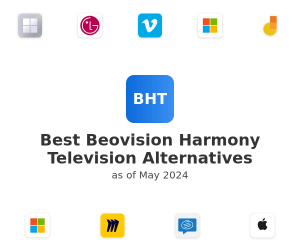 Best Beovision Harmony Television Alternatives