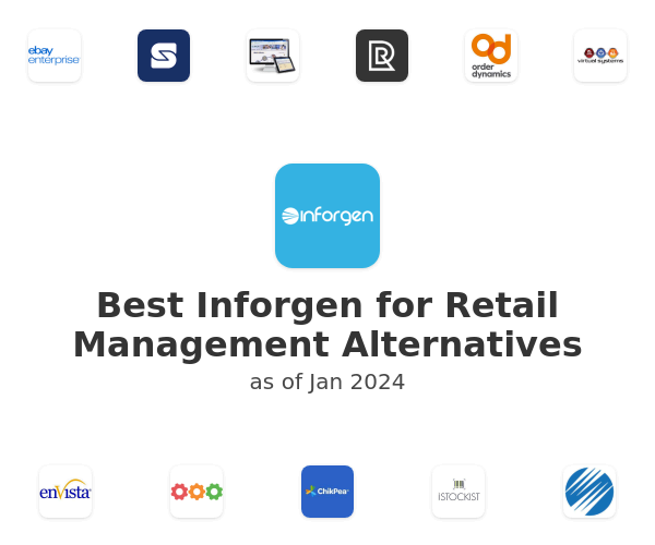 Best Inforgen for Retail Management Alternatives