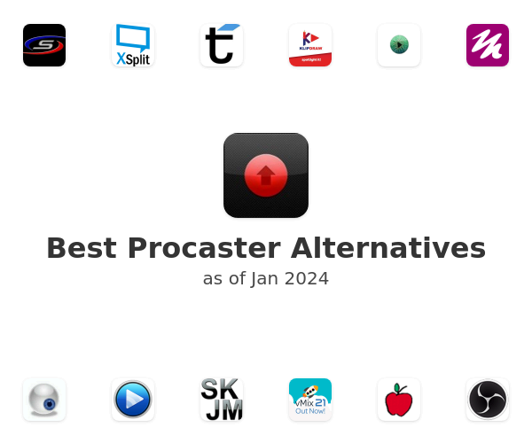 Best Procaster Alternatives