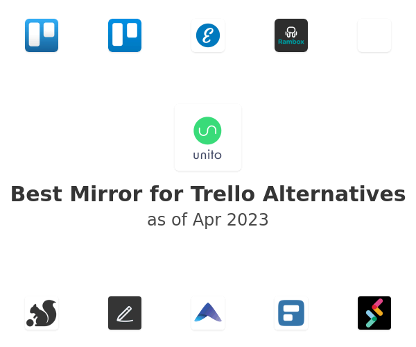 Best Mirror for Trello Alternatives