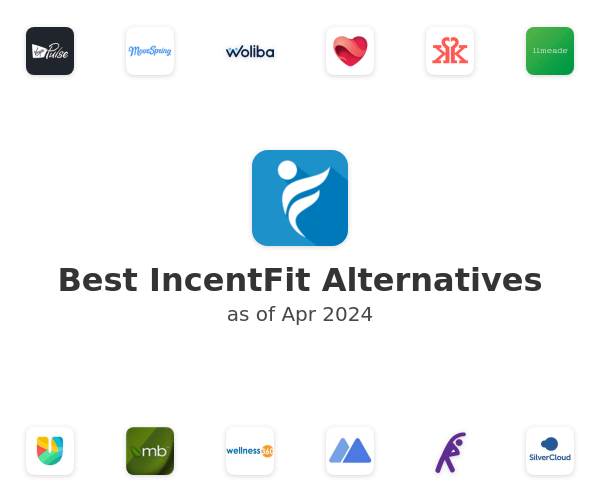 Best IncentFit Alternatives