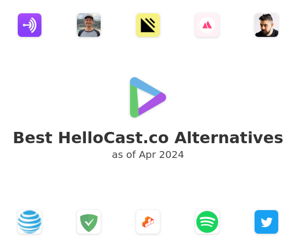 Best HelloCast.co Alternatives