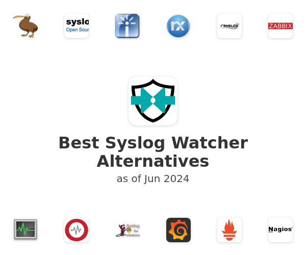 Best Syslog Watcher Alternatives