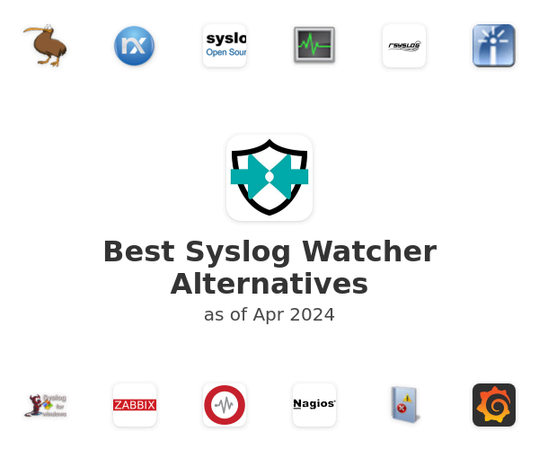 Best Syslog Watcher Alternatives