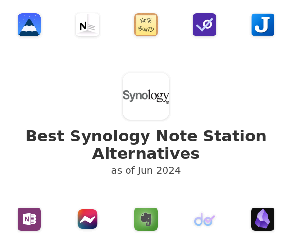 Best Synology Note Station Alternatives