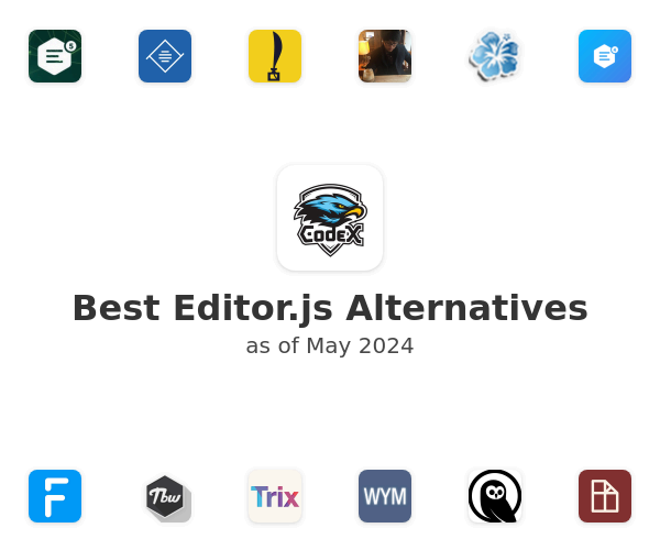 Best Editor.js Alternatives