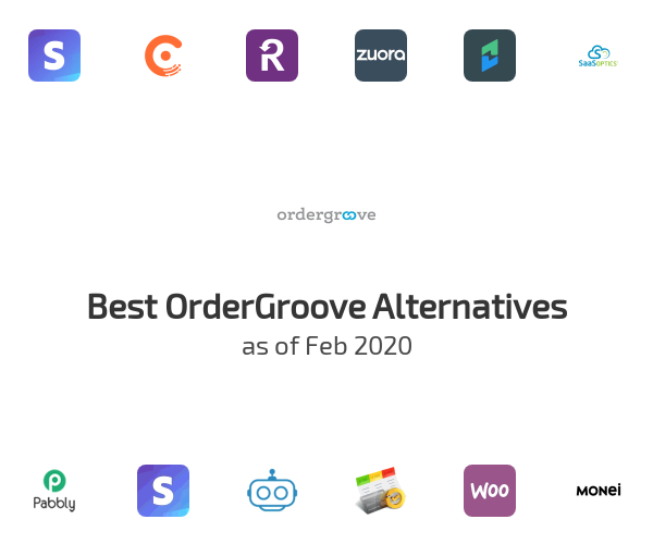 Best OrderGroove Alternatives
