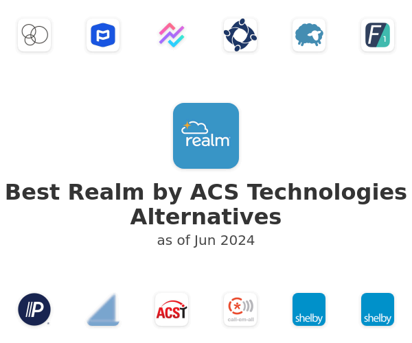 Best Realm by ACS Technologies Alternatives