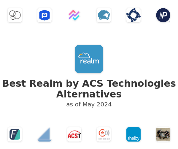 Best Realm by ACS Technologies Alternatives