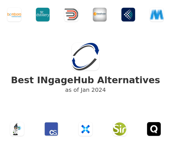 Best INgageHub Alternatives