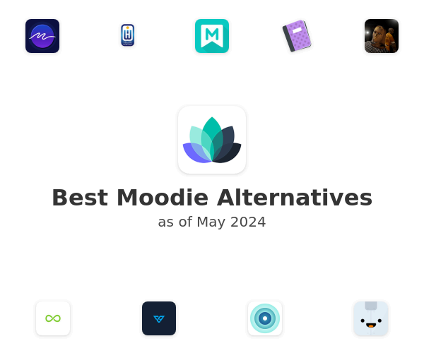 Best Moodie Alternatives