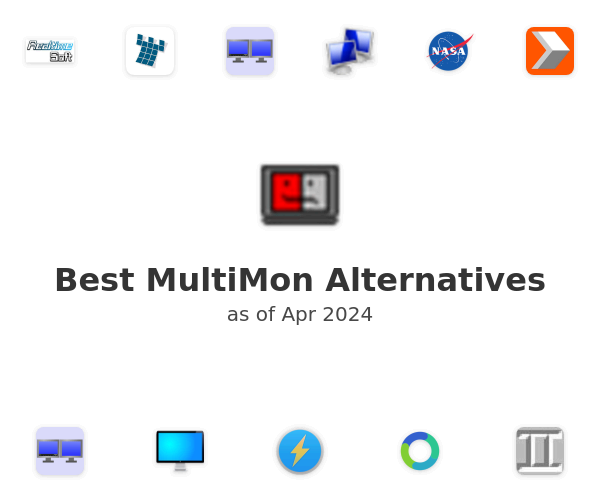 Best MultiMon Alternatives