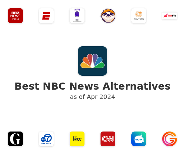 Best NBC News Alternatives
