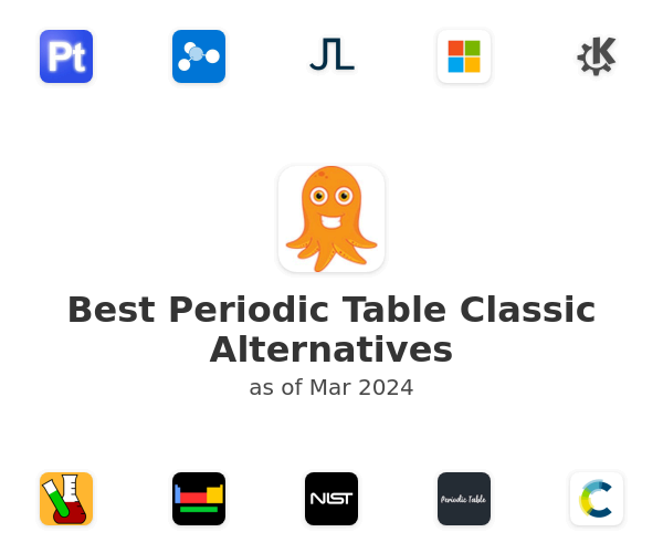 Best Periodic Table Classic Alternatives