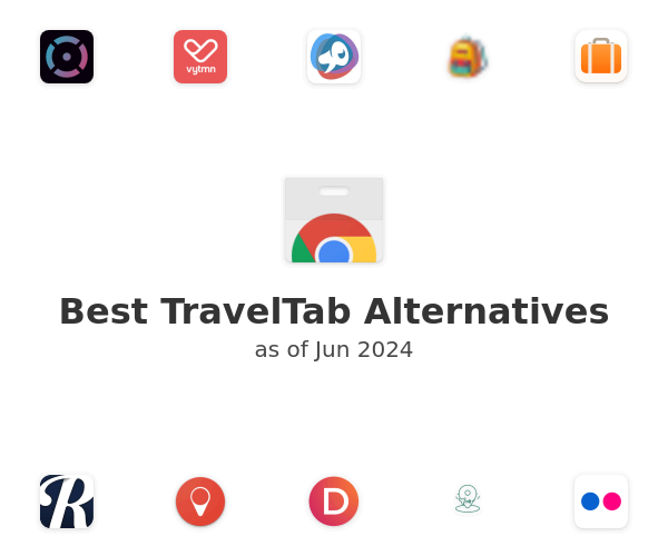 Best TravelTab Alternatives