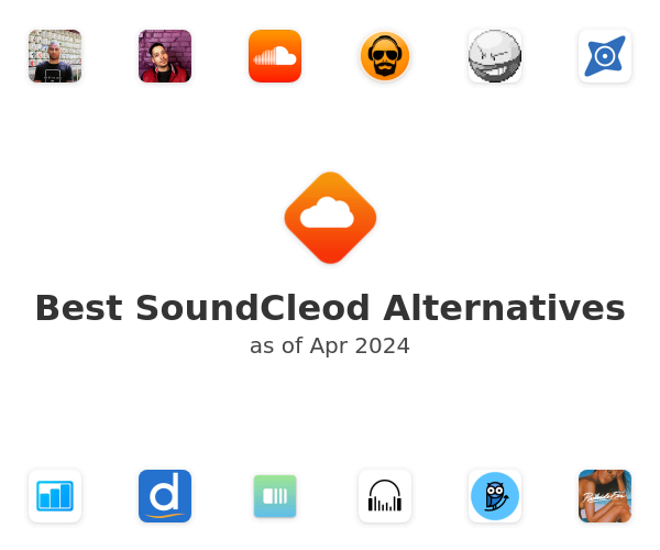 Best SoundCleod Alternatives