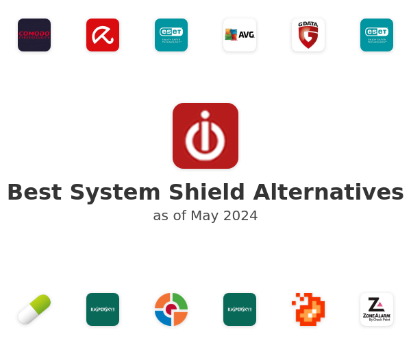Best System Shield Alternatives