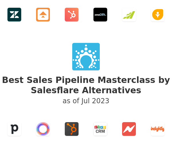 Best Sales Pipeline Masterclass by Salesflare Alternatives