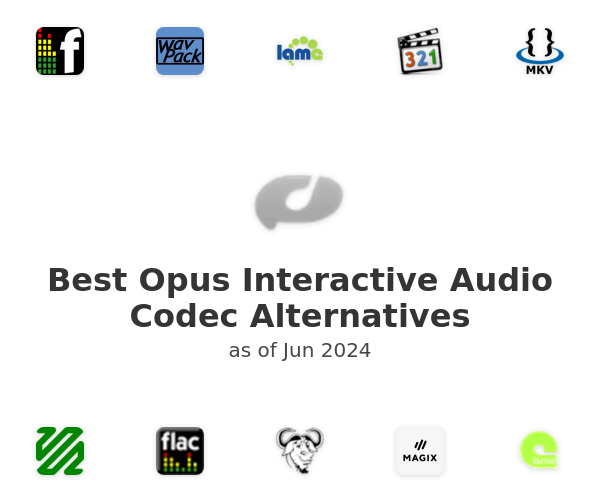 Best Opus Interactive Audio Codec Alternatives