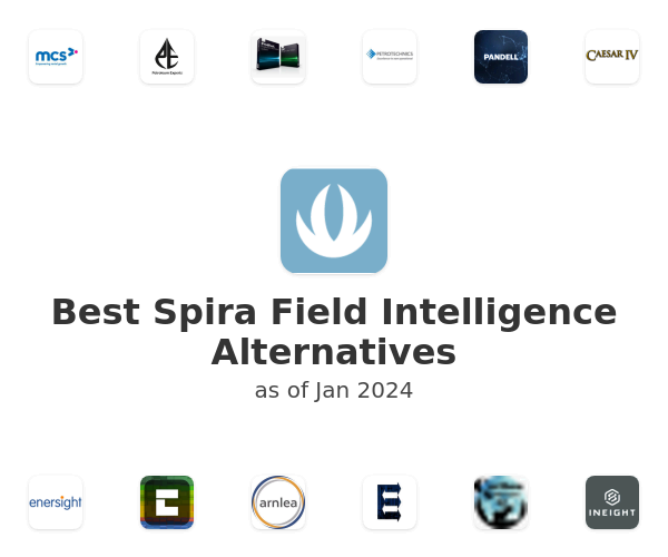 Best Spira Field Intelligence Alternatives