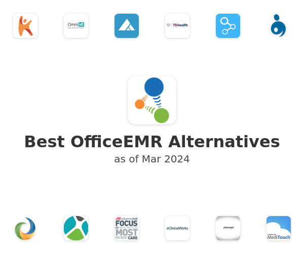 Best OfficeEMR Alternatives