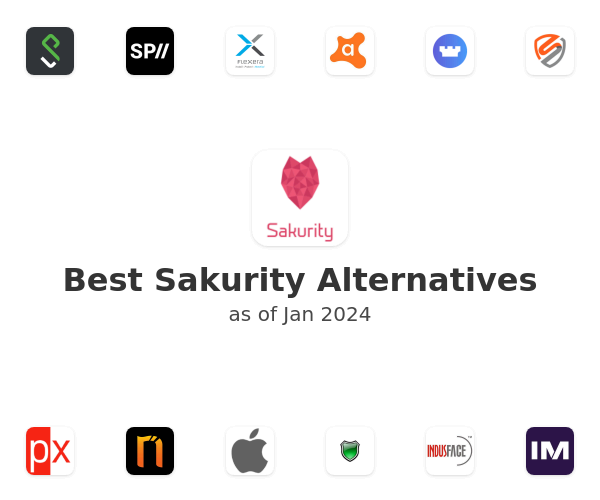 Best Sakurity Alternatives