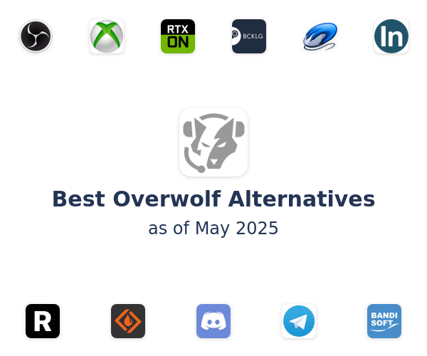 Best Overwolf Alternatives