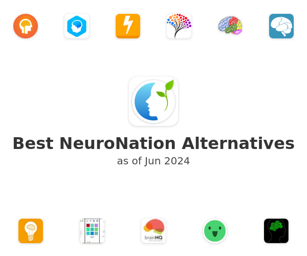 Best NeuroNation Alternatives