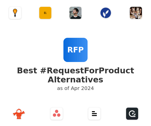 Best #RequestForProduct Alternatives