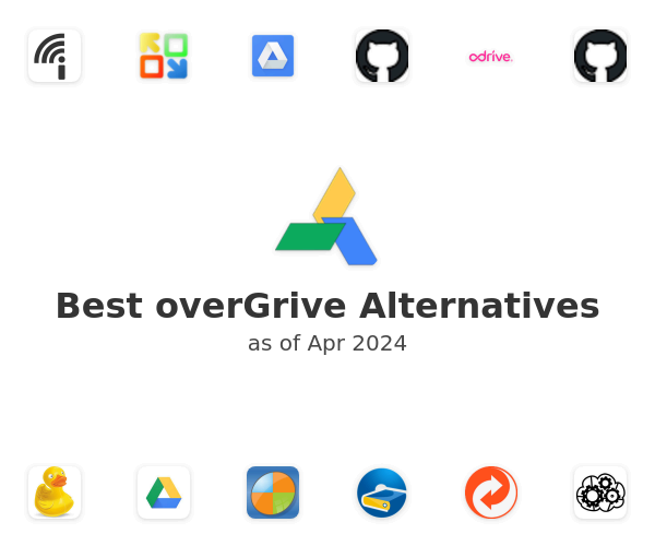 Best overGrive Alternatives