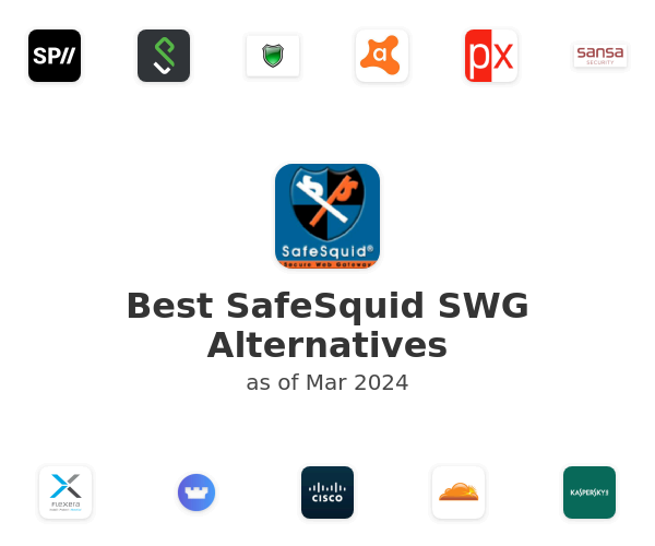 Best SafeSquid SWG Alternatives