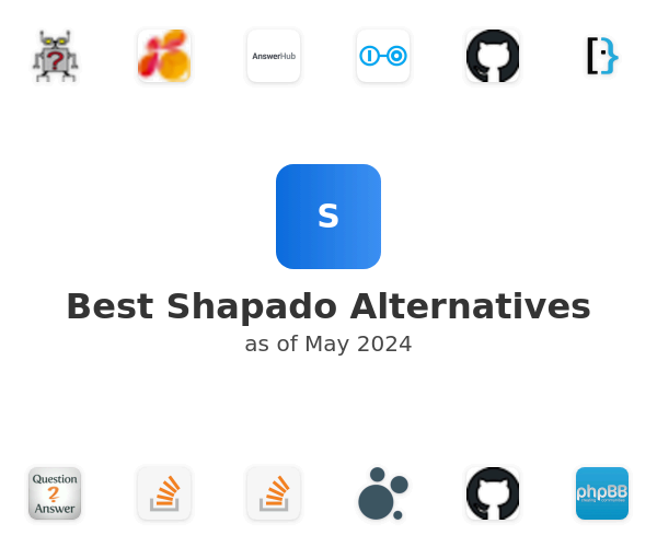 Best Shapado Alternatives