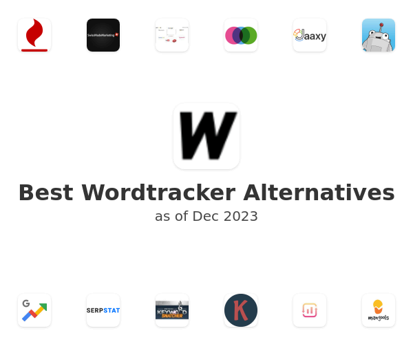 Best Wordtracker Alternatives