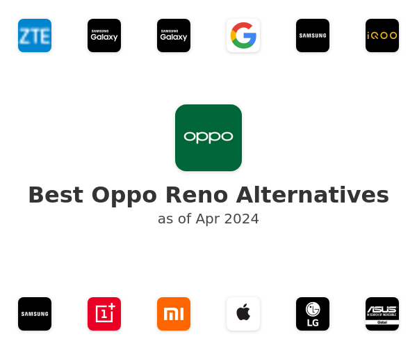 Best Oppo Reno Alternatives