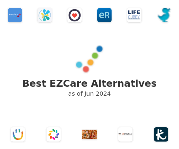 Best EZCare Alternatives
